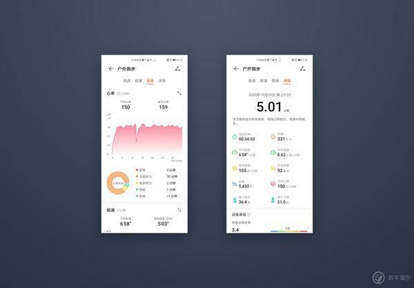 和华为 Watch GT2 Pro 的这 7 天：智能手表如何改变我？