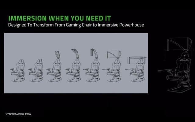 雷蛇展示多功能游戏座舱概念：这是你想要的终极游戏装备吗