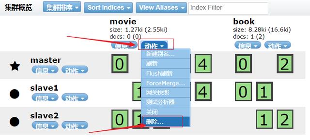 快速入门ElasticSearch（上）