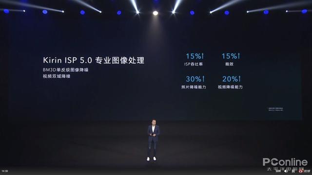 #勇哥科技#麒麟820一代“神U”精准卡位，技术冲顶和价格拔高谁是真方向？