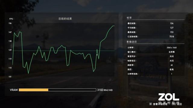 谈笑间力压酷睿i7 影驰B460 GAMER主板评测