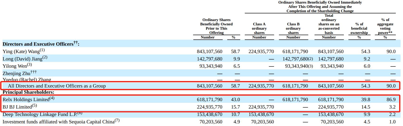 市占率62.6%、三年卖出超2亿颗烟弹，悦刻上市一周股价大跌千亿
