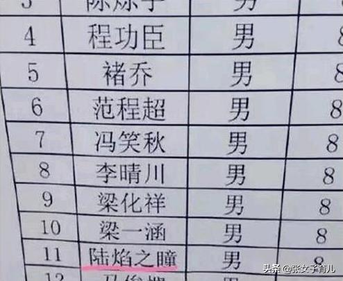 [超级宝妈]宝宝取名别走进误区，不然仔细斟酌的名字，可能成别人眼中的笑话