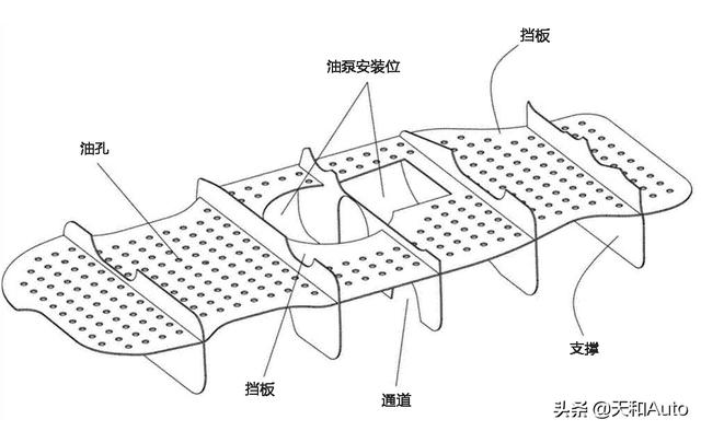 吉利星瑞「油箱异响」问题解析：缺少隔板是核心因素