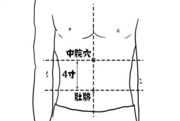 身体亚健康？痧疗来帮您