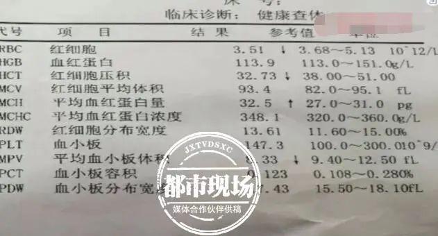 代餐|女子一直不吃肉，半年后突然变成这样