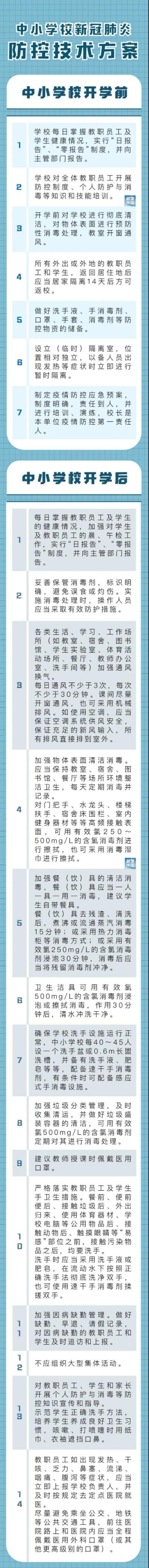 『你的育儿经』疫情期间宝宝疫苗怎么接种？开学前后如何防控新冠肺炎？
