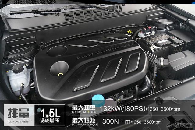 长安欧尚X5正式上市 售6.99-10.29万元