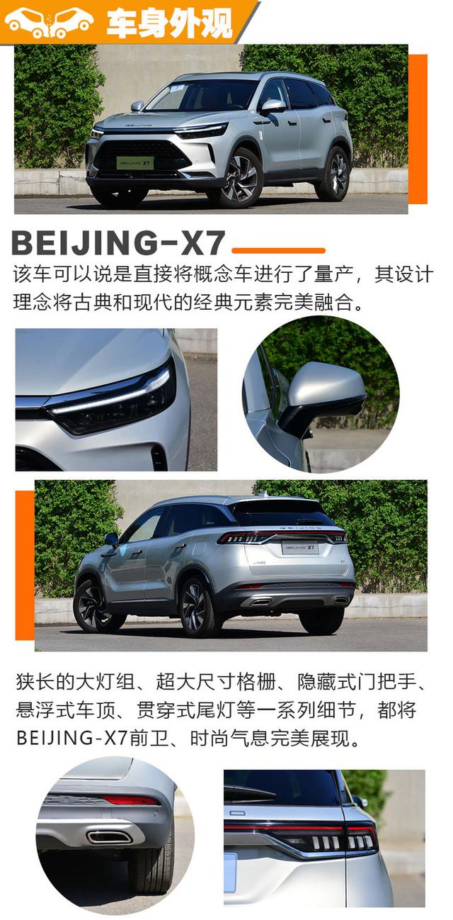 年轻人最爱的SUV,BEIJING-X7完胜RX5MAX