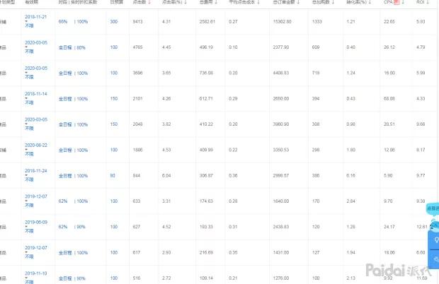 京东双十一爆款打造：转化率超同行数倍的秘诀