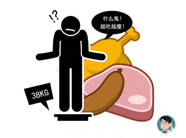 癌症总是悄无声息？医生提醒：身体一旦出现4个异常，别大意