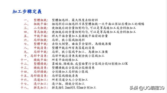 UG编程模具型芯加工方法