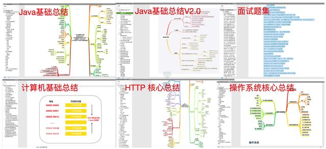 文件系统，隐匿在 Linux 背后的机制