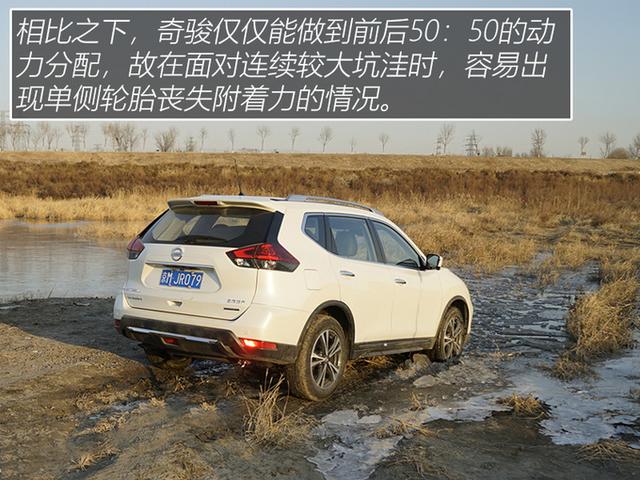 谁才是20万级别全路况SUV？RAV4荣放对比奇骏