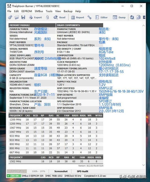 铠甲加身，为国而战！光威弈Pro纯国产8GB马甲内存条实测