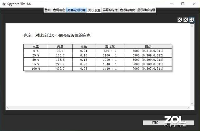 用着快到让你反应不过来的笔记本是一种什么体验