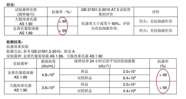 变态脑洞？小米生态造了“张”「空气面膜」，能用一辈子