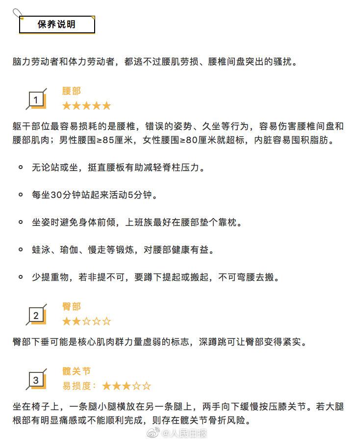 保养|愿你健壮如牛！转存这份2021版人体保养说明书