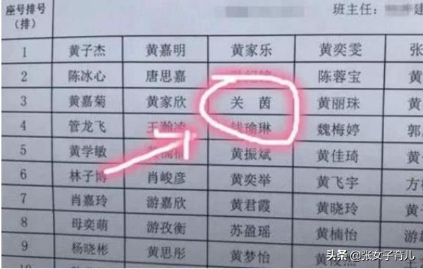 [超级宝妈]宝宝取名别走进误区，不然仔细斟酌的名字，可能成别人眼中的笑话