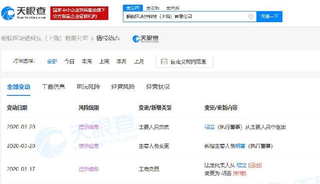 上游新闻@阿里集团CTO程立卸任蚂蚁金服旗下公司法定代表人、执行董事