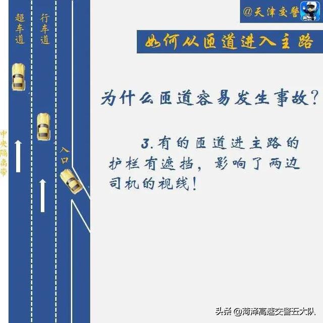 如何从匝道进入主路