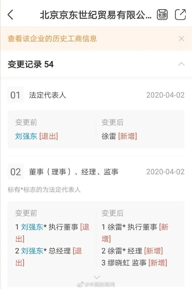#环球网新媒体#刘强东卸任！京东更换法人和总经理