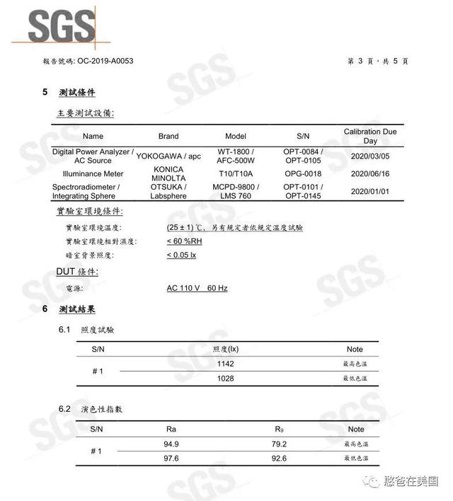 预告：自用4年后，我推荐这款儿童护眼灯