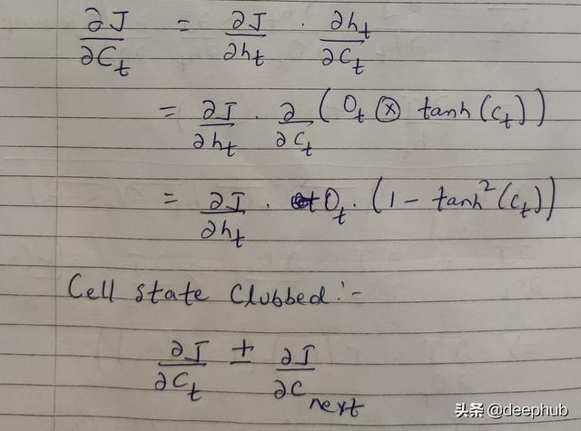 手推公式：LSTM单元梯度的详细的数学推导