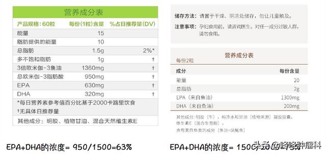 肺癌患者手术后，该怎么吃？