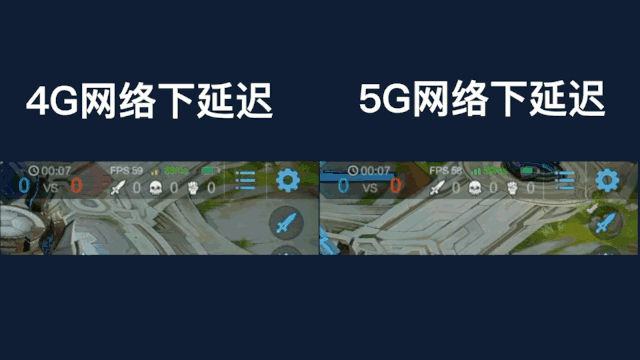 5G商用一周年实测：现状让人失望！速度缩水近一半，4G也变慢