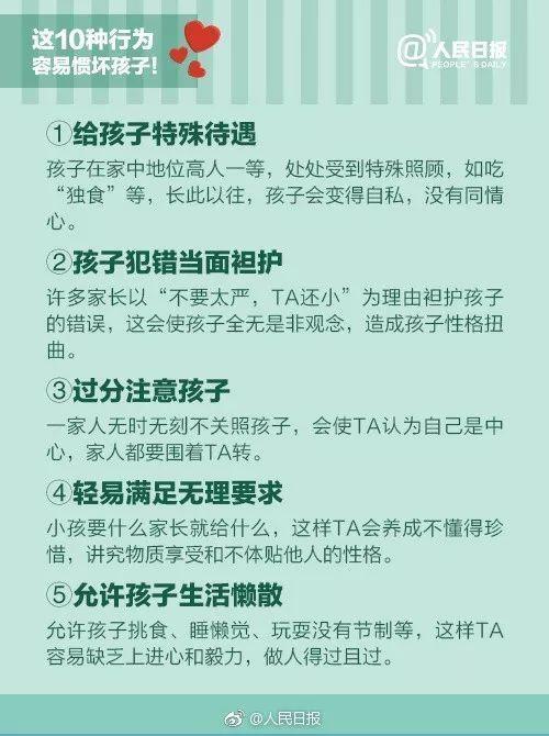 超级宝妈@人民日报公布不合格家长行为自查表，你中招了吗？