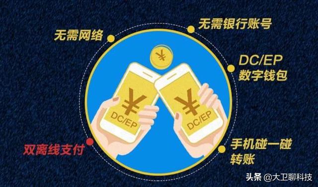 “马”失前蹄？二维码存在不安全因素或被淘汰，支付宝遇到对手