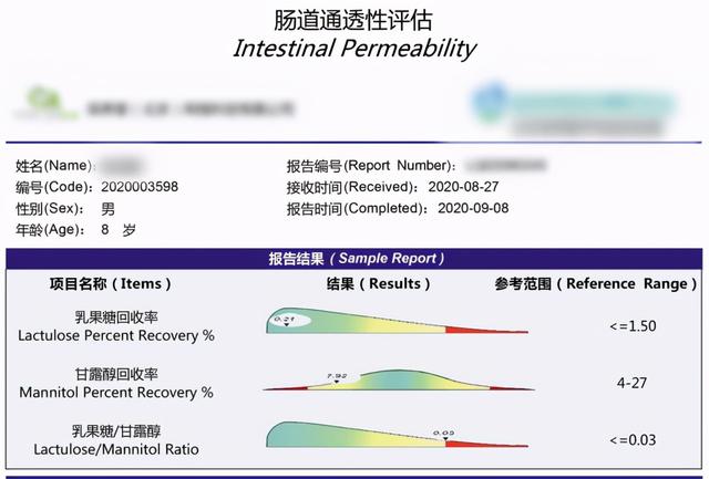 这个8岁的孩子体质差，过敏问题严重，这些踩雷的问题大家要注意