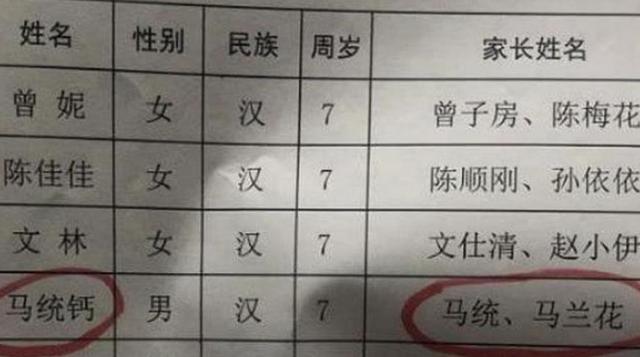 【超级宝妈】爸爸姓马，给孩子起名自己沾沾自喜说好听，老师：没脸叫