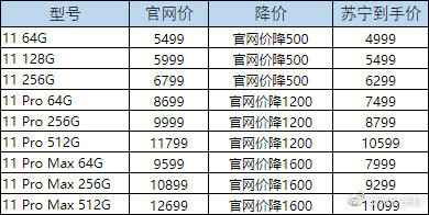 [太平洋电脑网]早报速览 | NVIDIA游戏本显卡全线升级；微信全面开启付费模式；东京奥运圣火观赏限时30秒