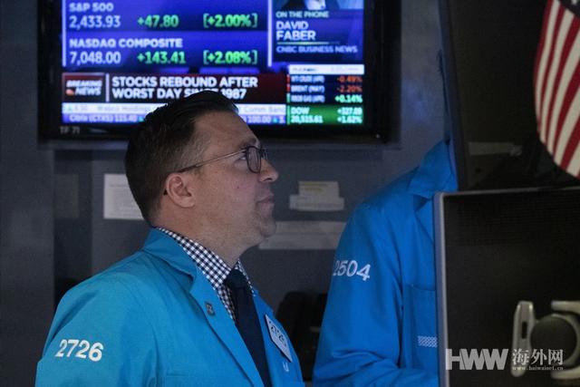 427|美股三大指数集体收跌 特斯拉一夜蒸发300亿美元