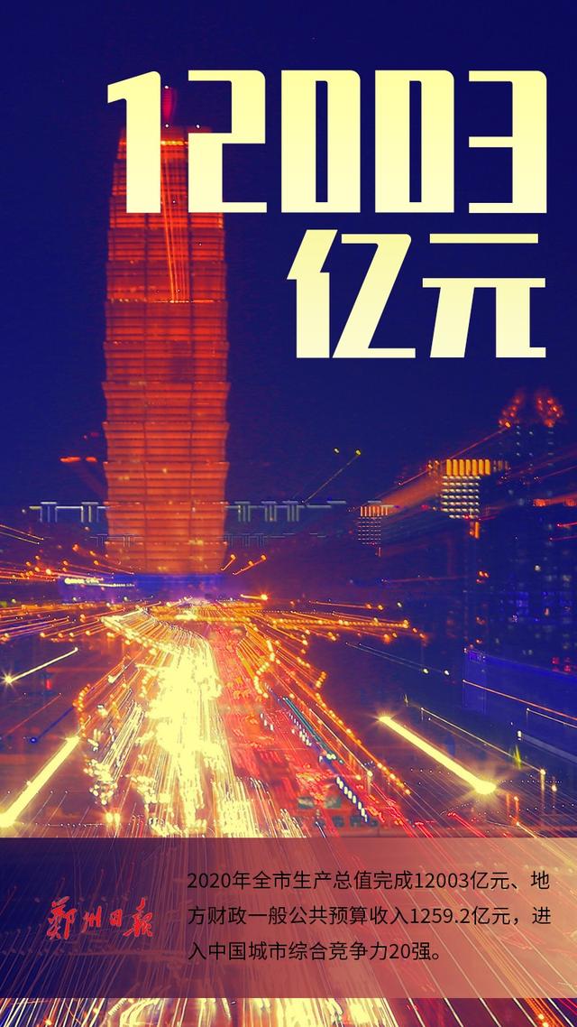 城市|郑州GDP突破1.2万亿！进入中国城市综合竞争力20强
