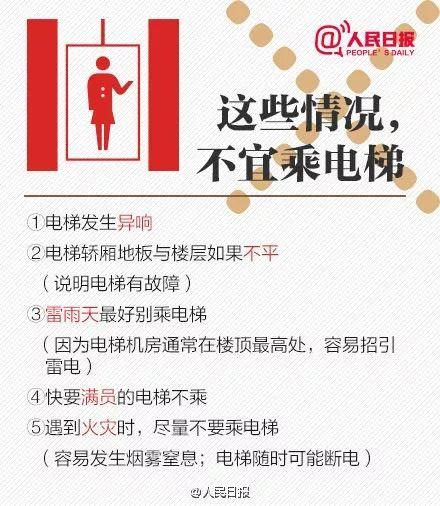 你的育儿经|危险！2岁女孩因它被悬空挂在电梯门上！快收下这份乘梯安全指南@所有家长