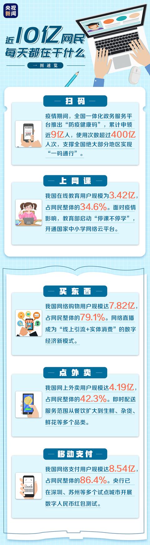 互联网|“太真实了！这就是我啊”