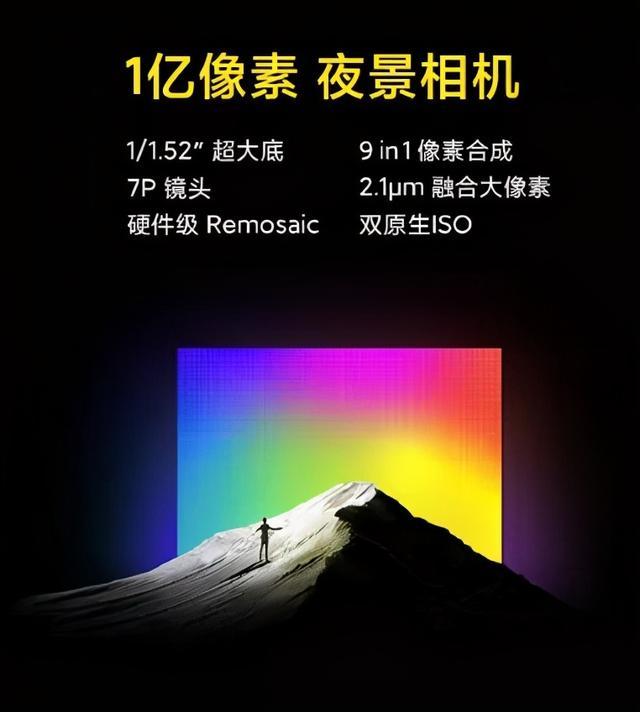 一亿像素的千元机，真无敌了