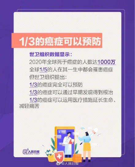 死亡|警惕｜天津死亡率前十恶性肿瘤公布