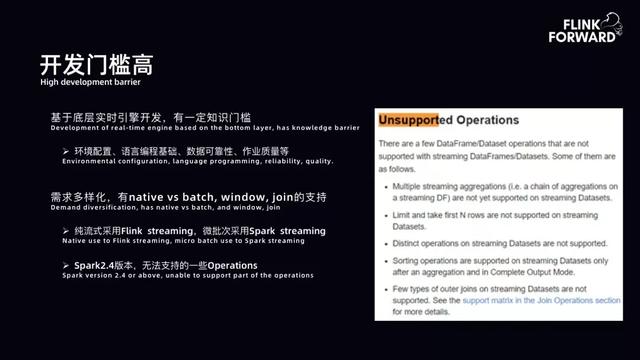 bilibili 实时计算平台架构与实践