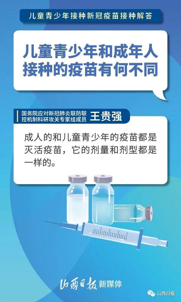 接种|青少年疫苗如何接种？有何不良反应？专家权威解读来啦