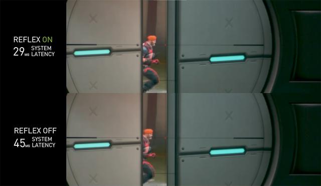 360Hz遇上Reflex Low Latency会发生什么