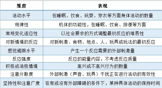 国民帅比|都是同一个妈生的为啥不一样？真相来了