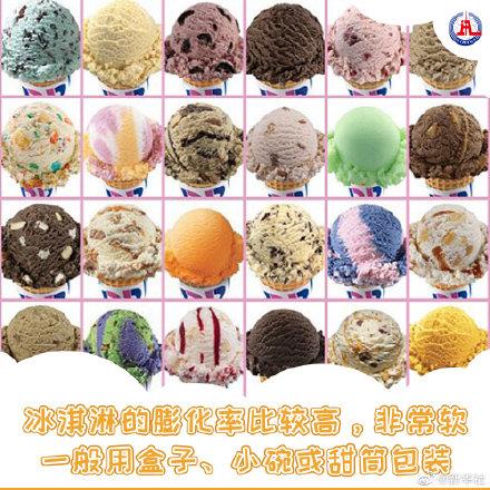 冰淇淋|冰淇淋和雪糕有啥不一样