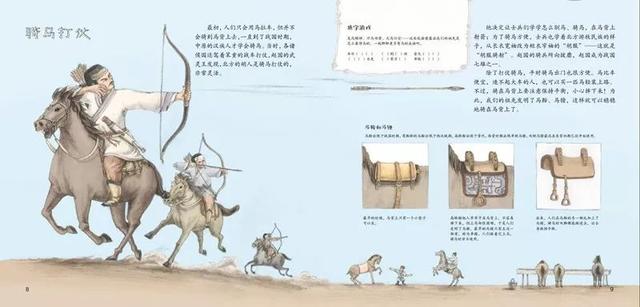 你的育儿经▲周末荐读 | 《中国国家博物馆儿童历史百科绘本》