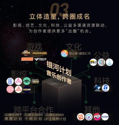 【东北网】QQ音乐携汪苏泷开启「银河计划」，鼓励音乐创作者勇敢追梦