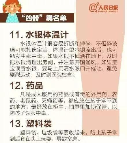 「超级宝妈」4天4例误吞异物！这届粗心的家长真让人“捉急”