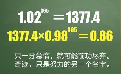 你的育儿经：复课在即，这8个公式10个方法一定要让孩子掌握